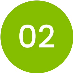 Execute Meaningful Actions Implement strategies that drive both short- and long-term success.